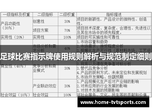 足球比赛指示牌使用规则解析与规范制定细则